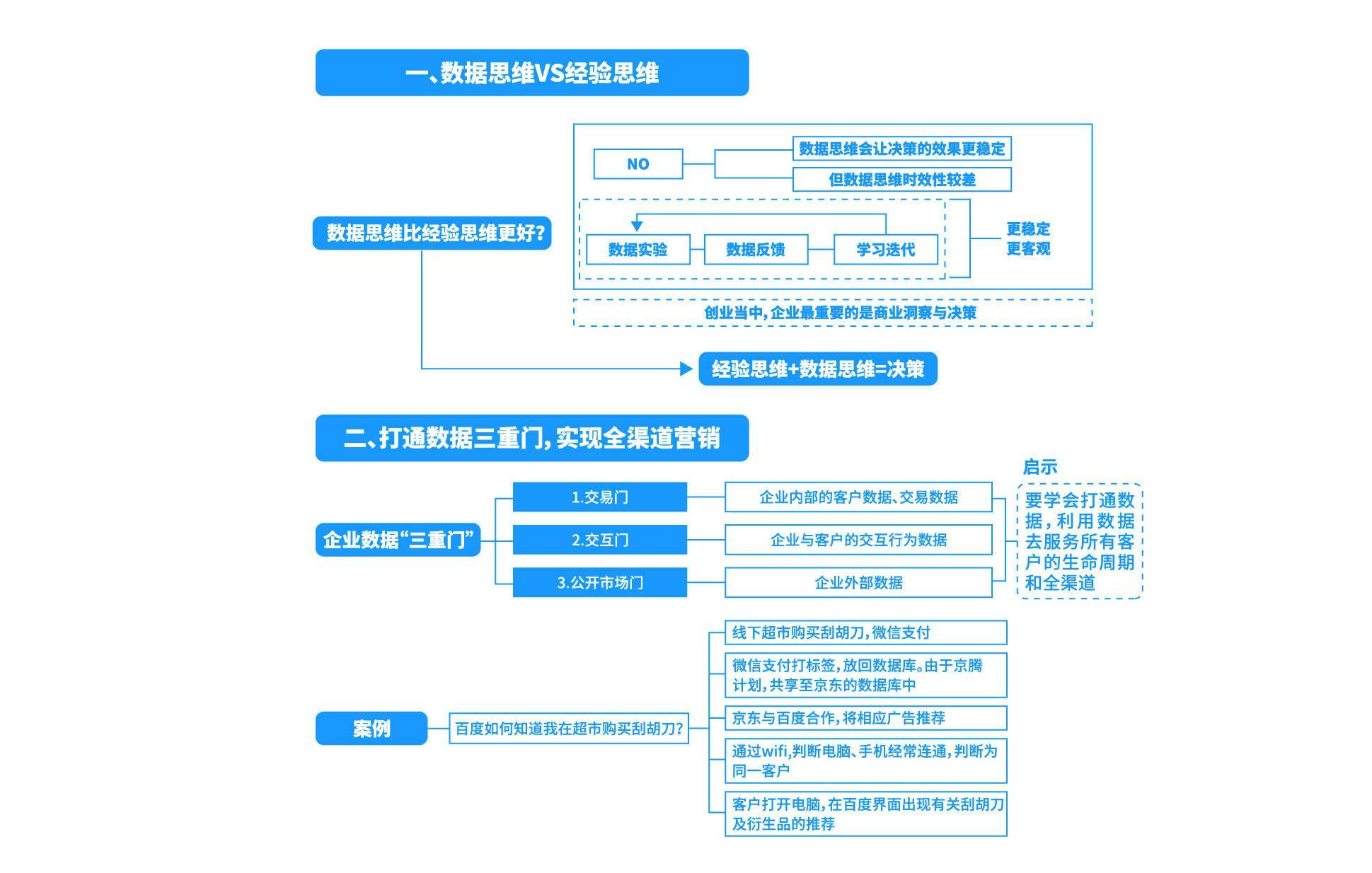 2024新澳正版免费资料的特点,数据驱动执行方案_限定版85.595