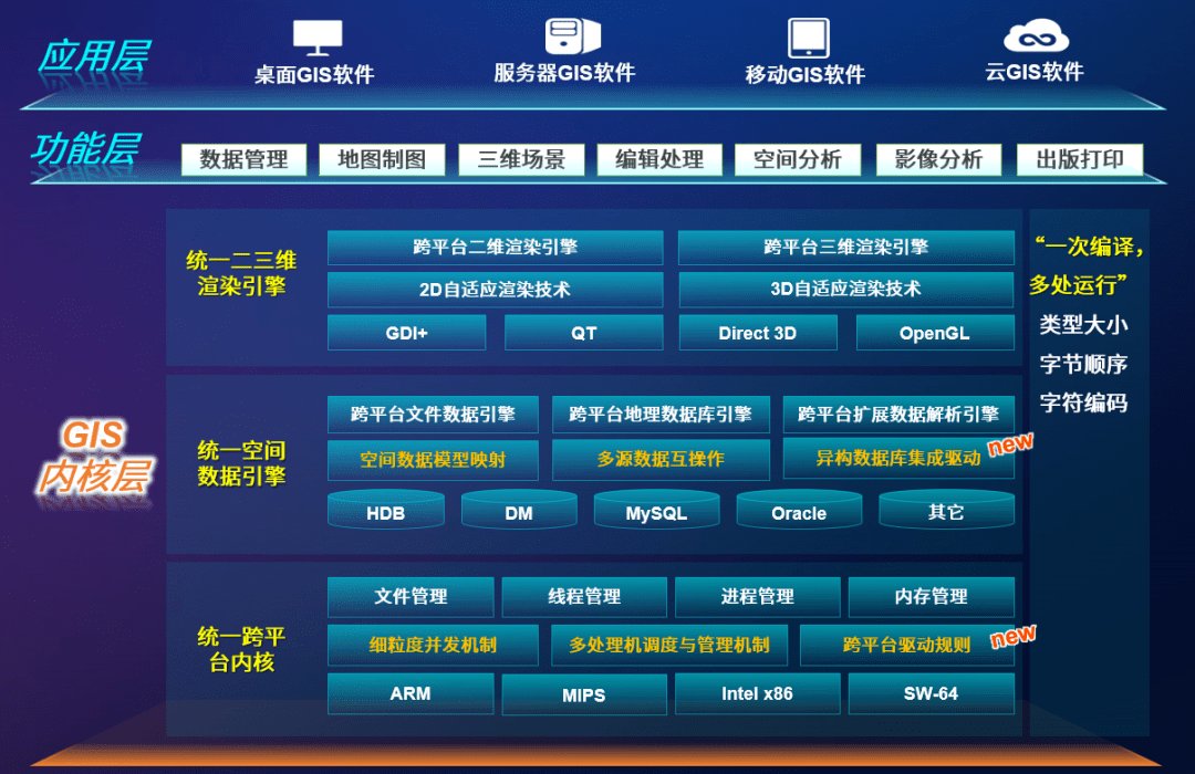 内部资料一肖一码,仿真技术方案实现_安卓款86.884