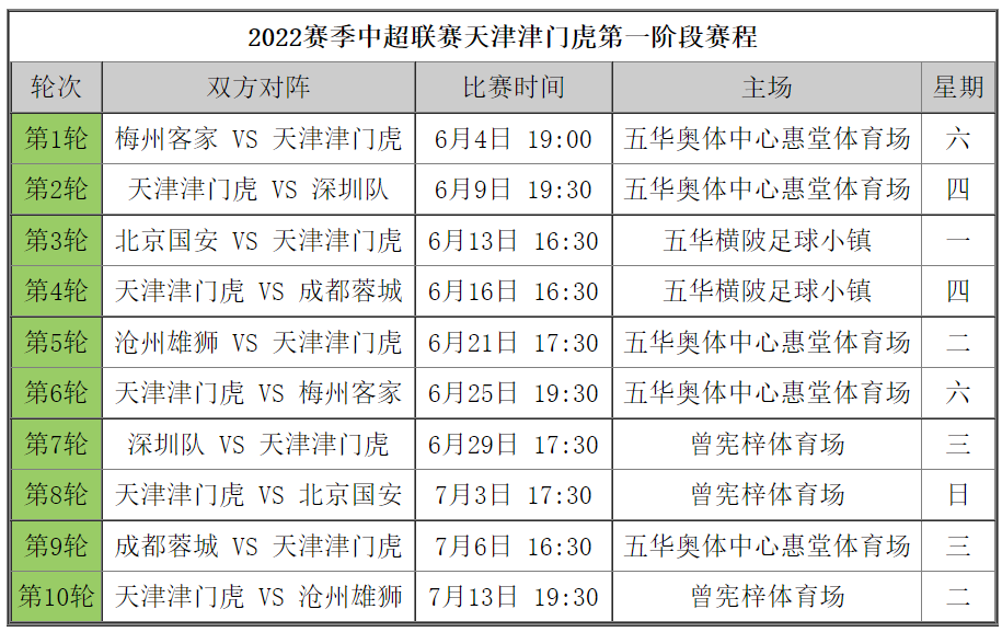 新澳门今晚开奖结果开奖记录,实证分析说明_精英款22.718