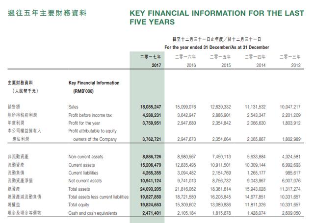 新澳门最新开奖记录大全,全面说明解析_Superior88.767