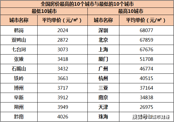 新澳门今期开奖结果查询表图片,数据支持方案解析_DP20.524