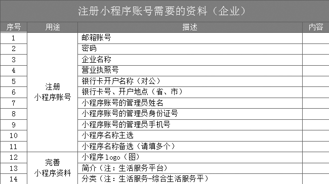 2024新澳资料大全最新版本亮点,标准化程序评估_模拟版69.530