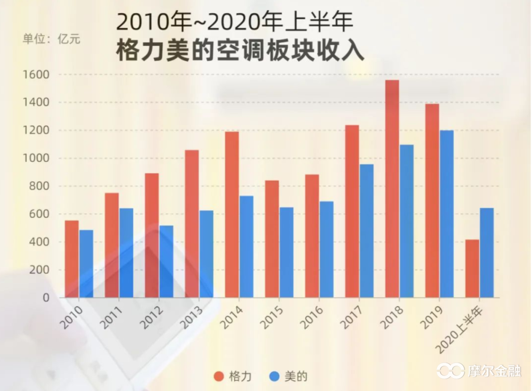 新澳天天开奖资料大全最新v,经济性执行方案剖析_标准版1.292