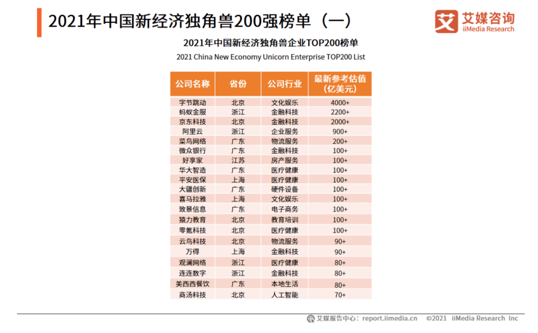 新澳天天开奖资料大全1050期,准确资料解释落实_D版20.104