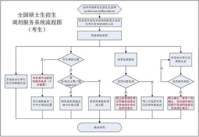 2024年香港免费资料推荐,标准化流程评估_顶级款66.747