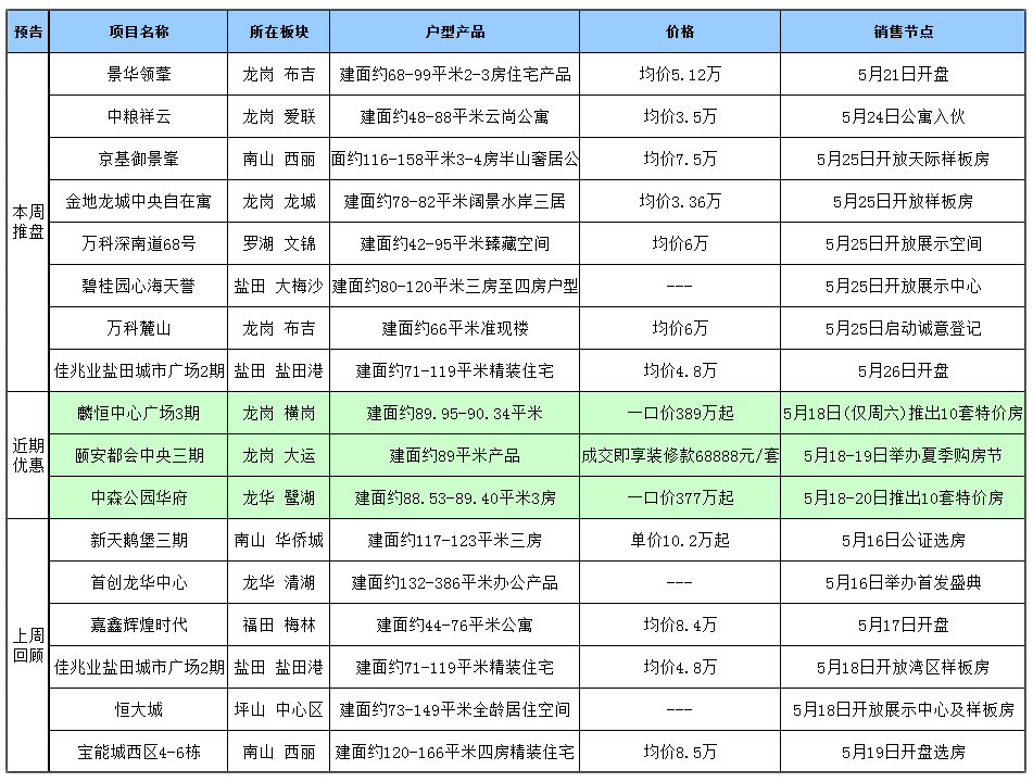 admin 第4页