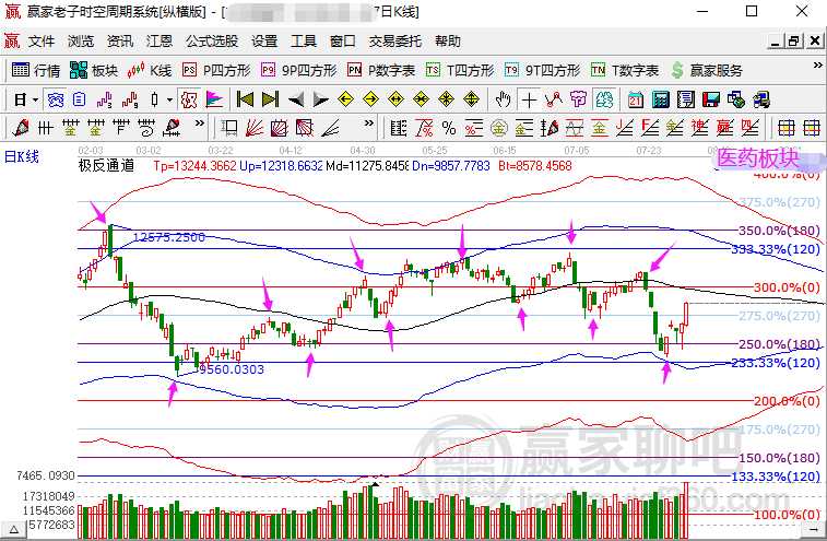 新澳今晚上9点30开奖结果,未来趋势解释定义_静态版94.192