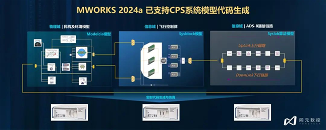 揭秘2024一肖一码100准,仿真技术方案实现_专业版150.205