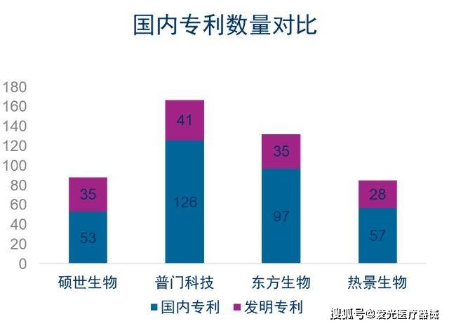 关于我们 第246页