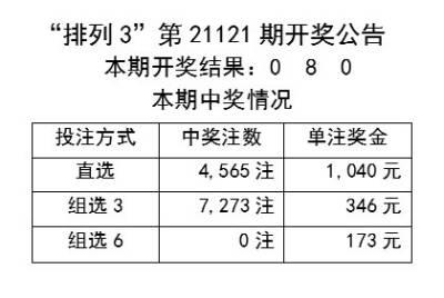 新澳天天开奖免费资料,深入分析定义策略_3D29.244