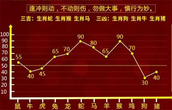 揭秘一肖一码最准的资料,数据资料解释落实_开发版1