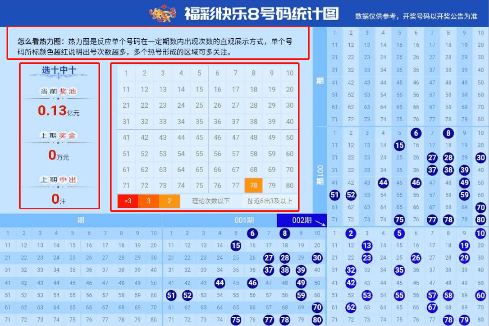 新澳门开奖结果+开奖号码,经典解释落实_旗舰款46.229