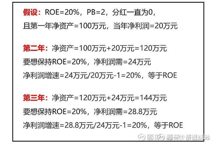 最准一肖100%准确使用方法,数据驱动方案实施_至尊版76.998