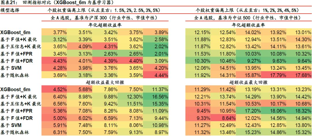 2024香港特马今晚开奖,高速响应设计策略_Essential83.317