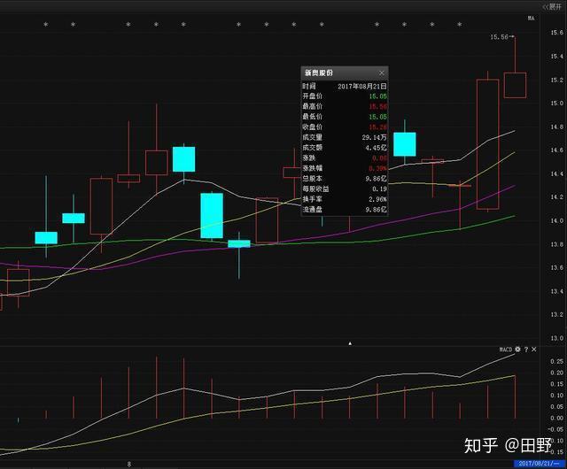 新奥六开管家婆,市场趋势方案实施_专家版1.936