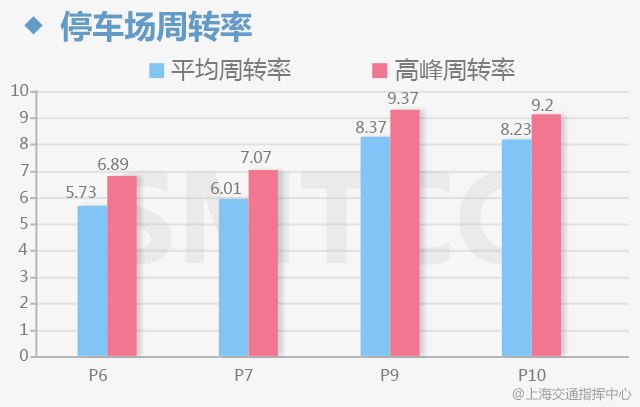 芦苇薇薇 第4页