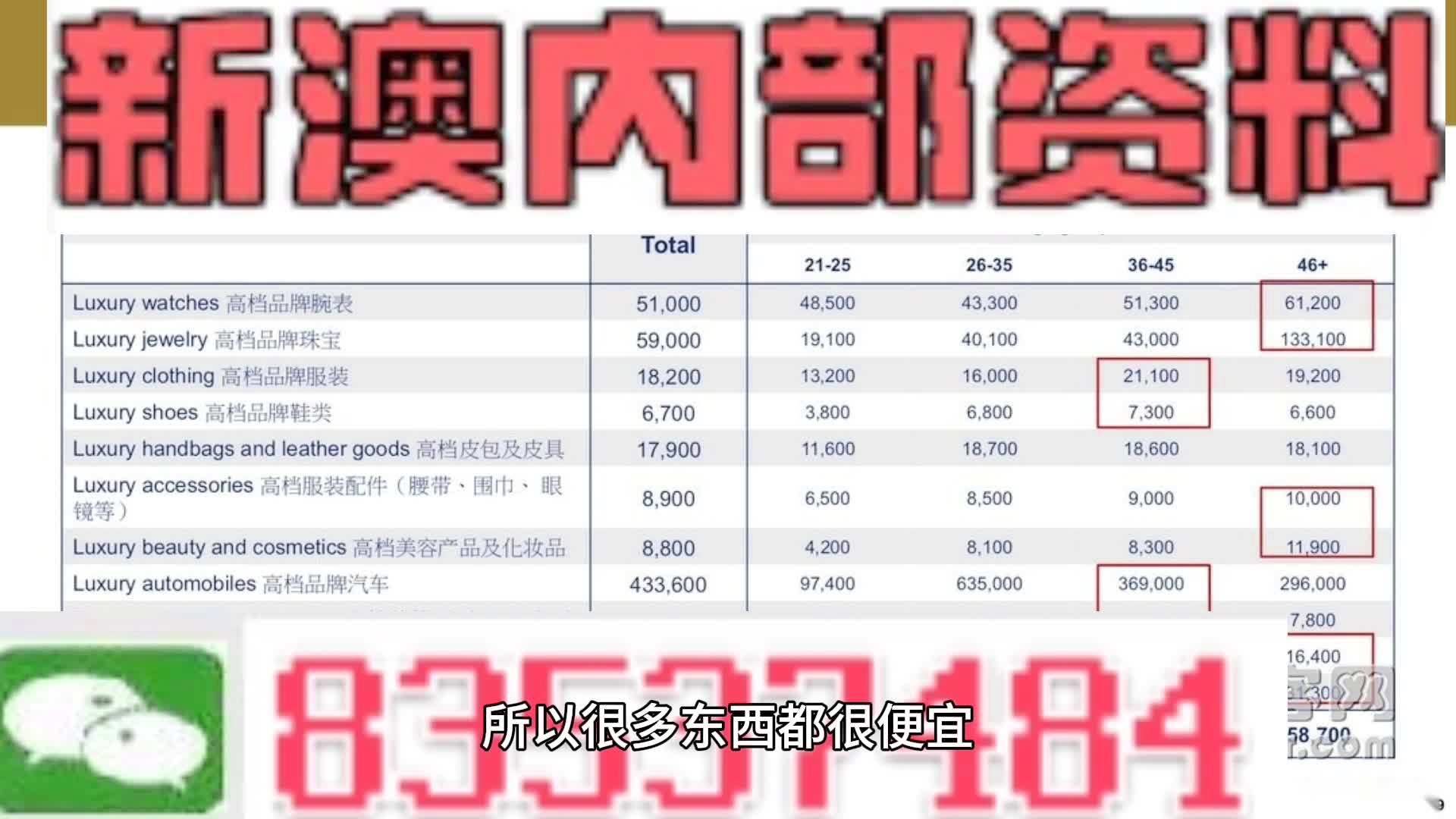 新澳门内部一码精准公开,实证分析解析说明_GM版82.24