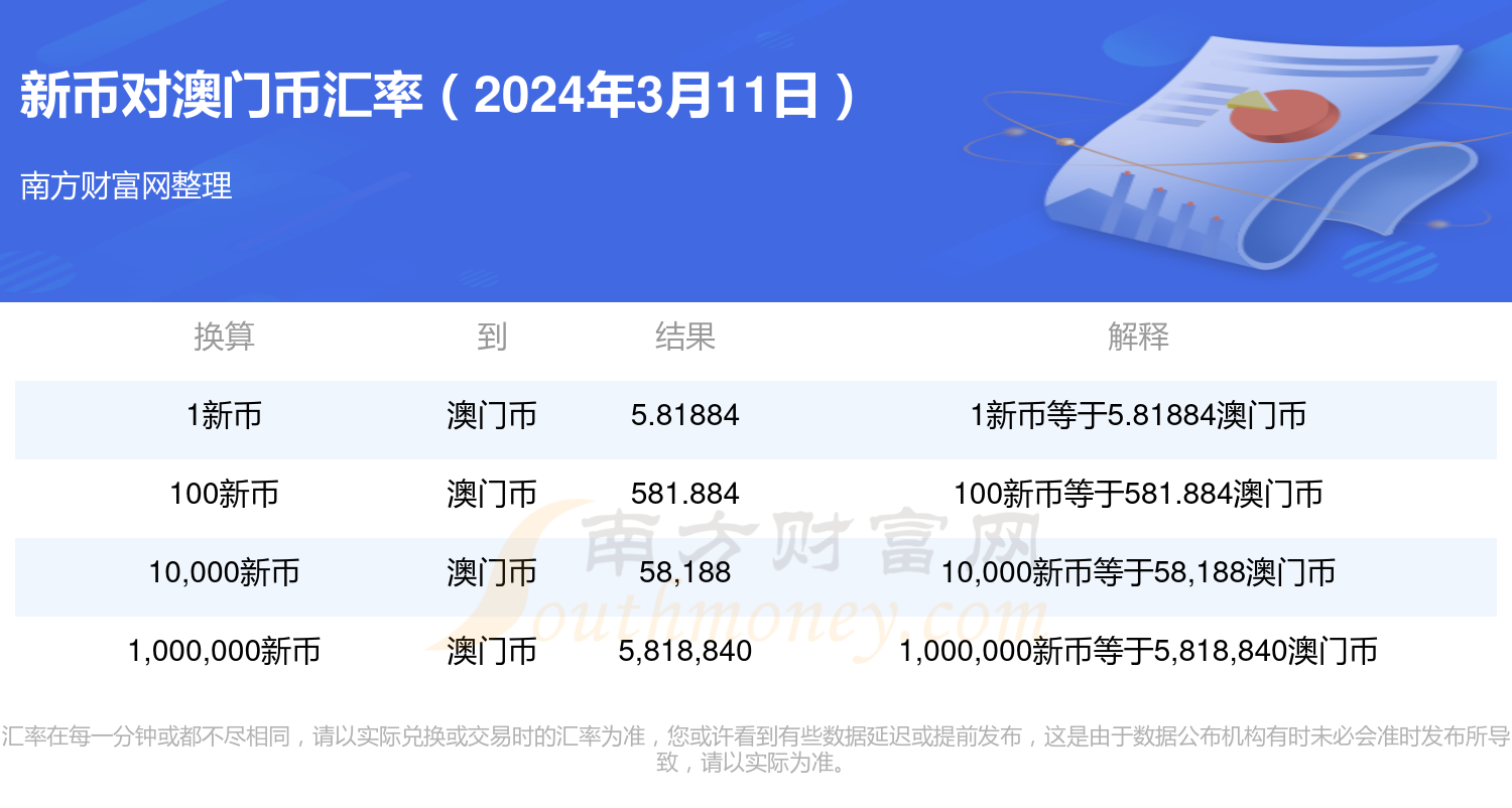 2024年新澳门开码结果,精细解析说明_HDR13.500