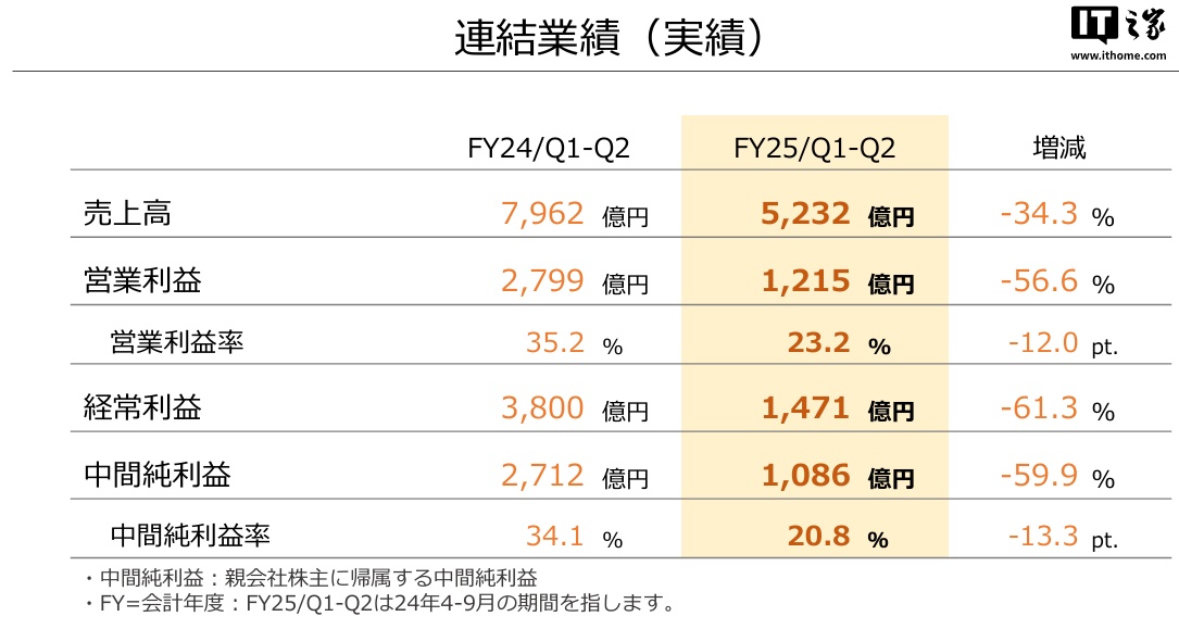 2024香港港六开奖记录,安全执行策略_免费版86.277