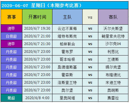 今晚澳门天天开好彩大全,全面实施数据分析_社交版17.333