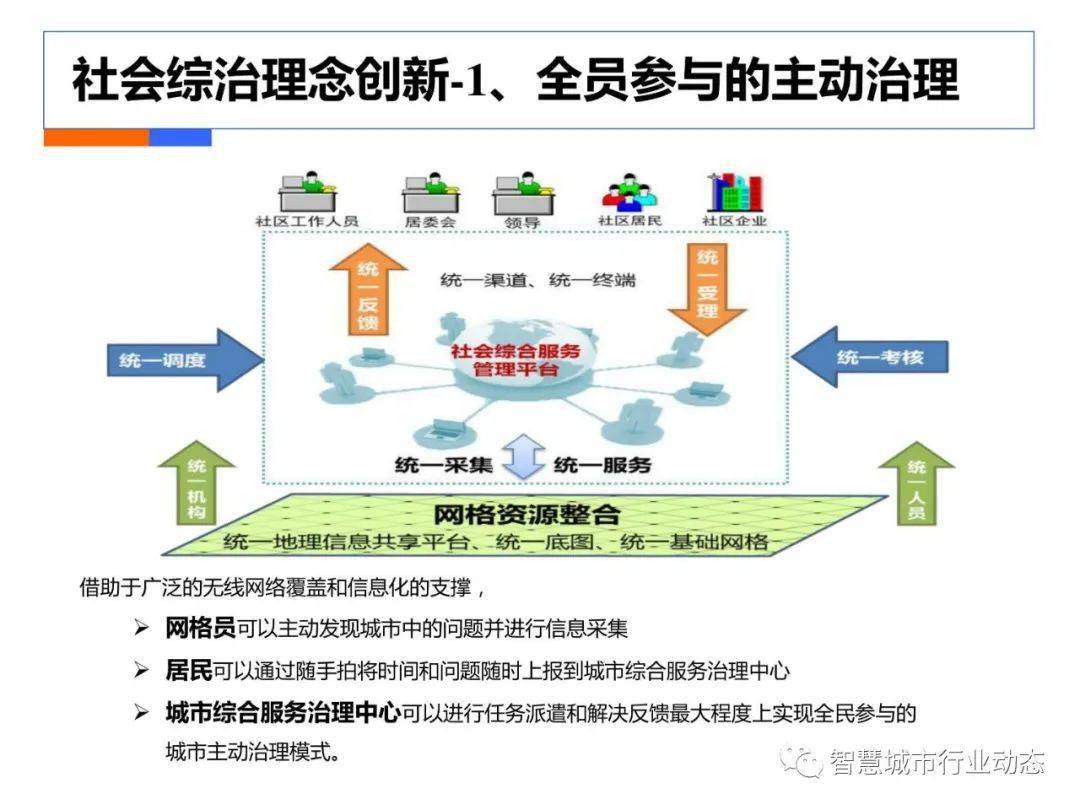 77777788888王中王中特攻略,数据支持方案解析_bundle31.419