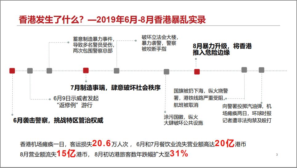 香港最准100‰免费,动态词语解释落实_AR37.146