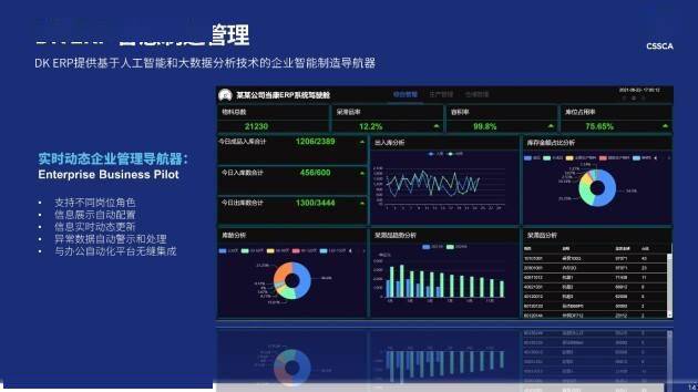 澳门最准的资料免费公开管,深度数据应用实施_Tablet66.204