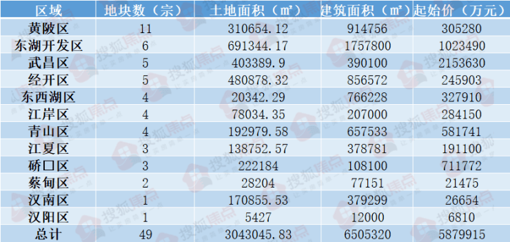 2024澳门开奖结果记录查询,预测解读说明_tShop73.965