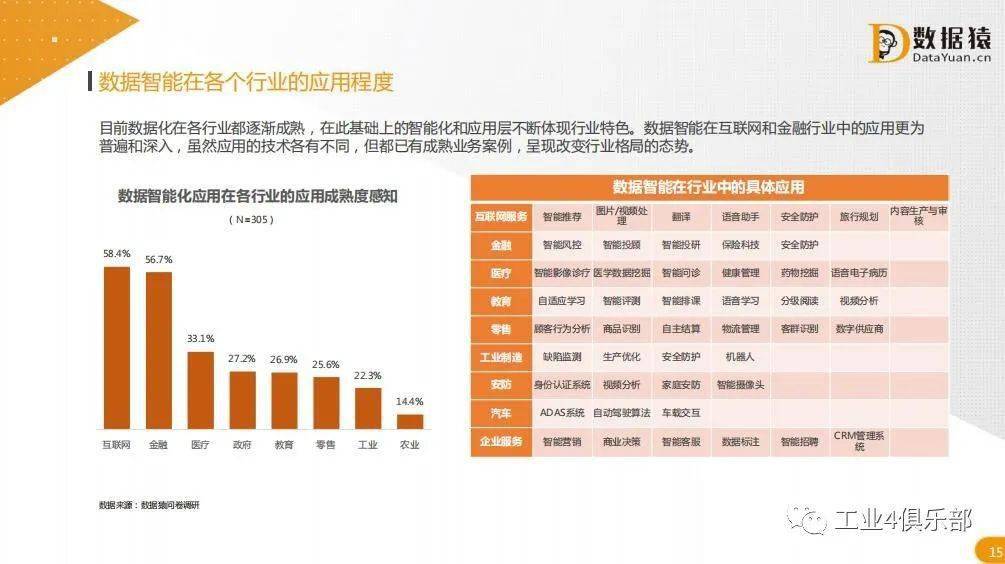 管家婆一码一肖澳门007期,全面执行数据方案_入门版61.68