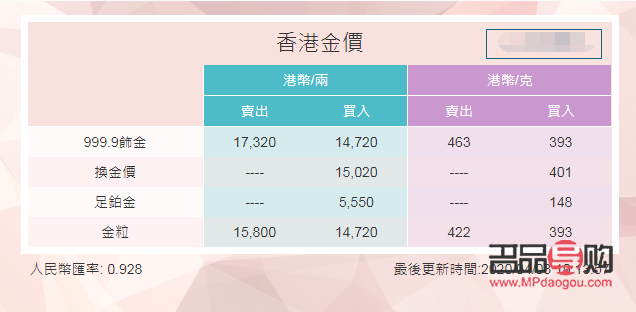 香港最准100‰免费,预测分析说明_2D95.569