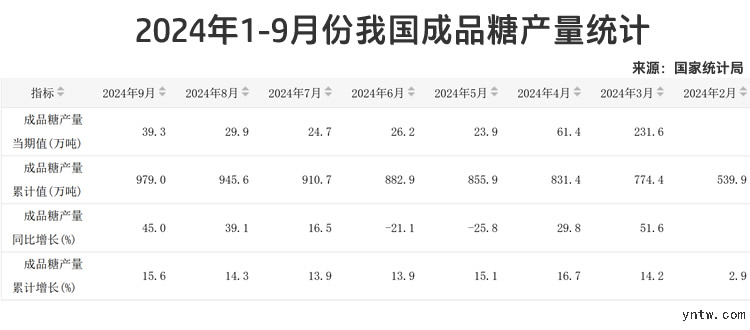 2024新澳资料大全免费下载,灵活操作方案设计_Linux61.979