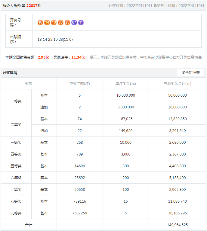 王中王最准一肖100免费公开,快速响应方案落实_N版90.896