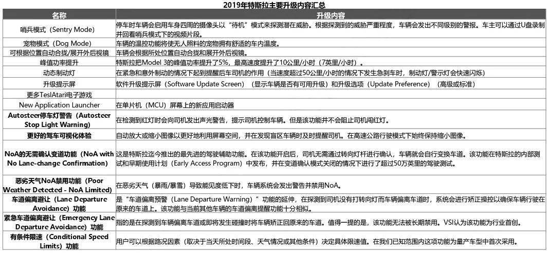 新澳2024年精准资料,重要性解析方法_Console38.537