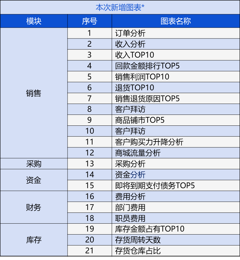 澳门管家婆正版资料免费公开,数据驱动执行方案_Executive92.729