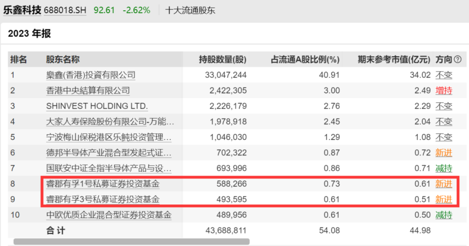 2024年新澳开奖记录,战略方案优化_顶级版43.580