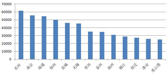 633234com六合,市场趋势方案实施_优选版2.332