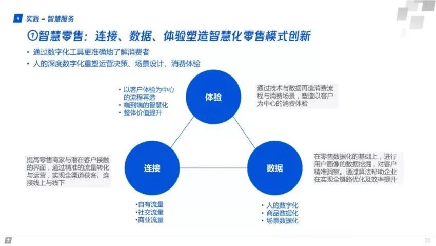 新奥内部资料网站4988,精细化策略落实探讨_3DM25.741