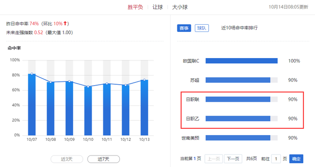 新澳门今晚精准一肖,实地数据验证策略_尊贵款62.536