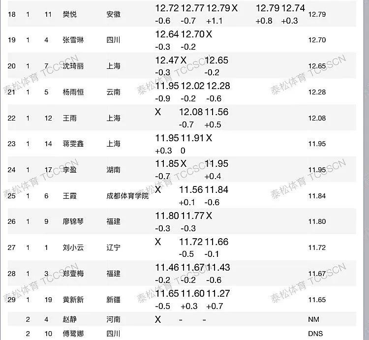 香港六开奖结果资料,涵盖广泛的说明方法_2DM47.723