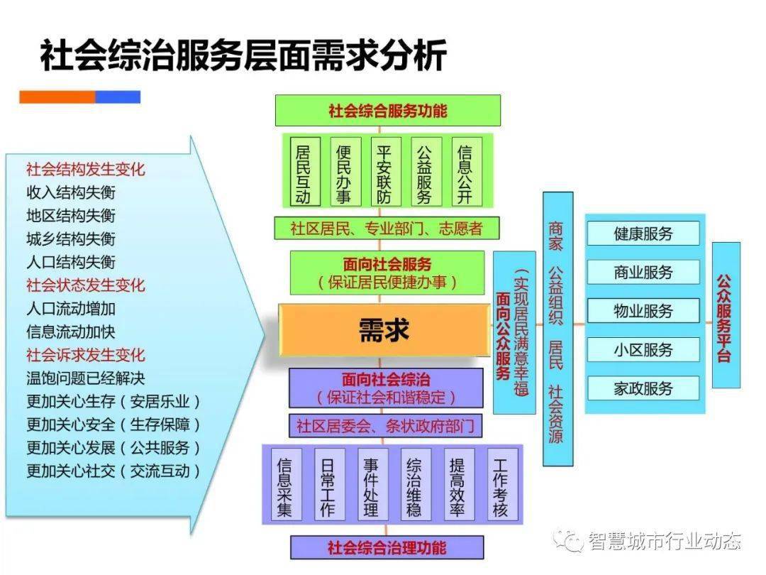 2024新澳资料大全,深入数据解析策略_铂金版40.354