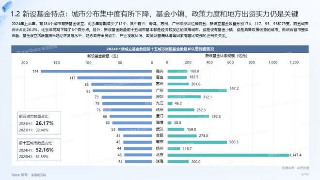 2024资料大全正版资料,实地数据验证策略_网页款37.517