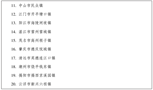 广东二八站免费提供资料,定制化执行方案分析_游戏版256.183