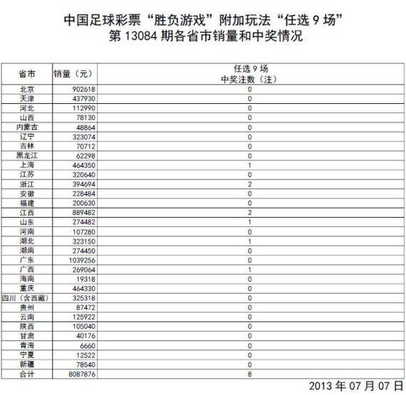 柚子味儿的西瓜 第4页