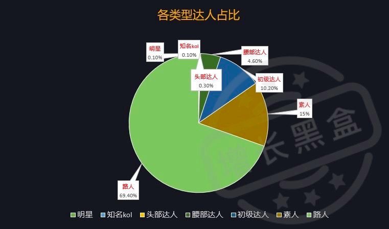 澳门最准的资料免费公开使用方法,实地数据执行分析_战略版90.665