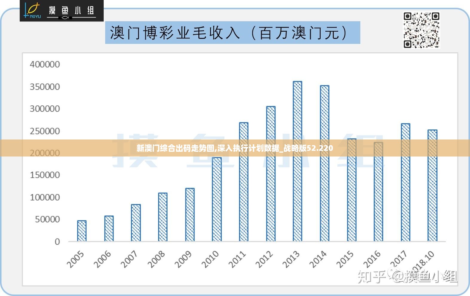 新澳门历史所有记录大全,全面执行数据设计_MT27.145