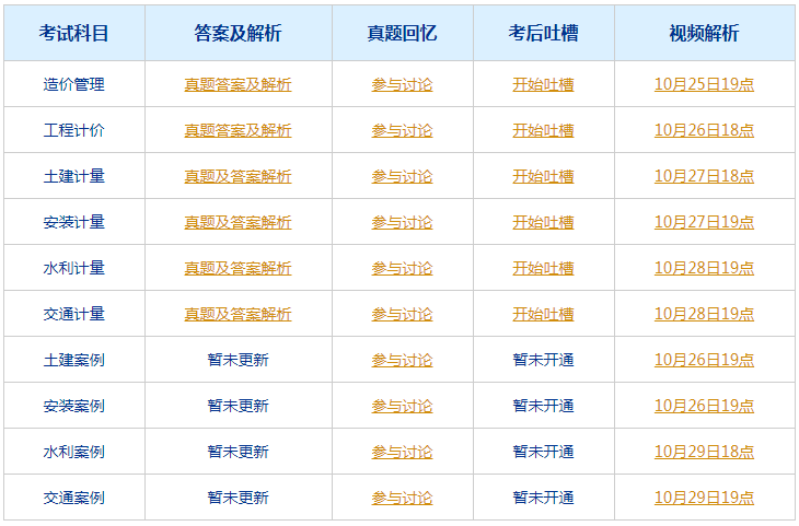 4949今晚开奖结果澳门,绝对经典解释落实_交互版3.888