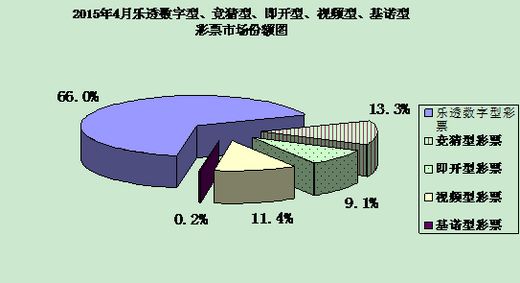 管家婆最准的资料大全,实效设计计划_SHD47.326