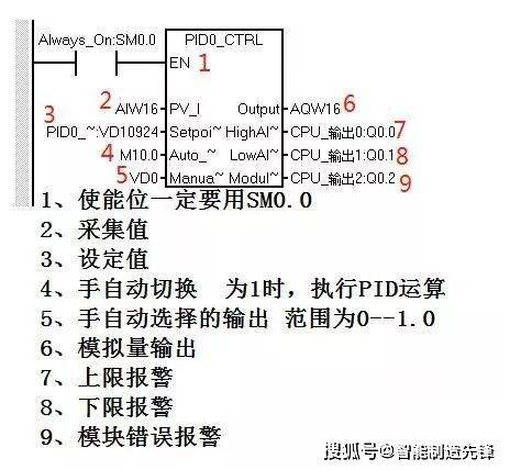 淡忆丶那段情 第3页