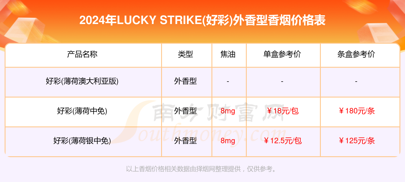 2O23新澳门天天开好彩,实地数据评估设计_CT46.255