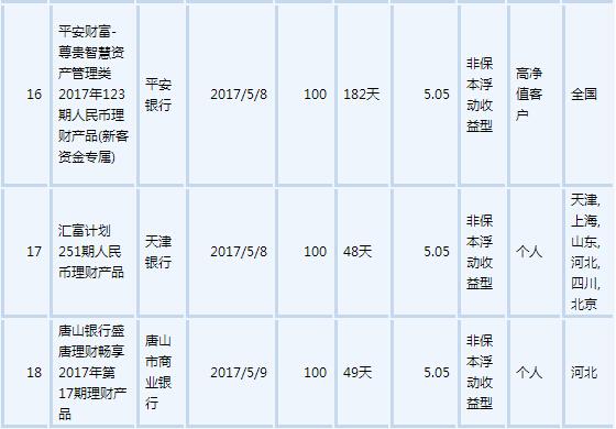 新澳今天最新资料水果爷爷,收益成语分析定义_V版53.105